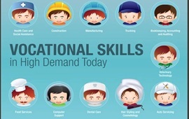 Computer Science Stream